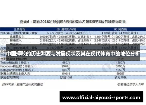 中国摔跤的历史渊源与发展现状及其在现代体育中的地位分析