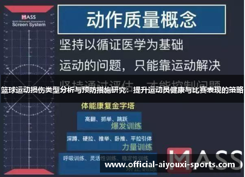 篮球运动损伤类型分析与预防措施研究：提升运动员健康与比赛表现的策略
