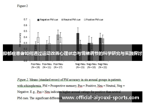 抑郁症患者如何通过运动改善心理状态与情绪调节的科学研究与实践探讨