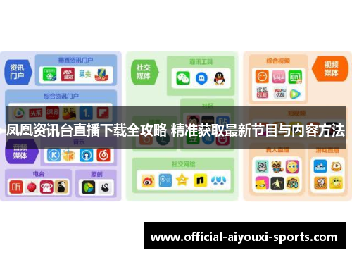 凤凰资讯台直播下载全攻略 精准获取最新节目与内容方法